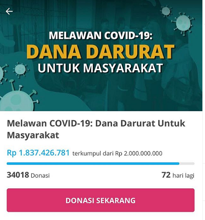  Ini cara 5 Influencer dan Selebritas Perangi COVID-19