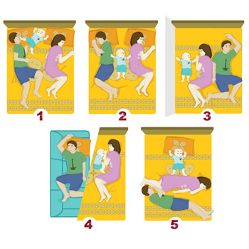 Tidur Bersama Bayi 