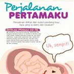 Perjalanan Pertamaku