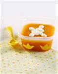 Resep Melon Kuning Susu